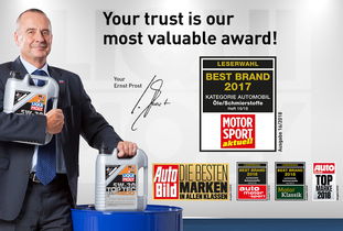 力魔中國地區(qū)總代理南京東沛國際貿易集團 專業(yè)汽車養(yǎng)護方案提供商